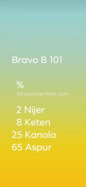 B 101 Bravo Standart Irk Kanarya Yemi 20 KG.