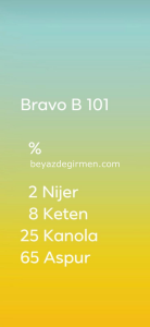 B 101 .5 Bravo Standart Irk Kanarya Yemi 5 KG.